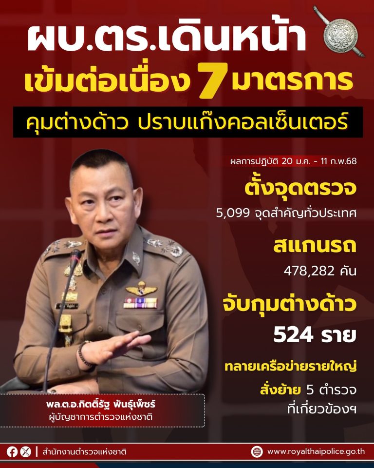 ประชาสัมพันธ์ข้อมูลแก่ประชาชน