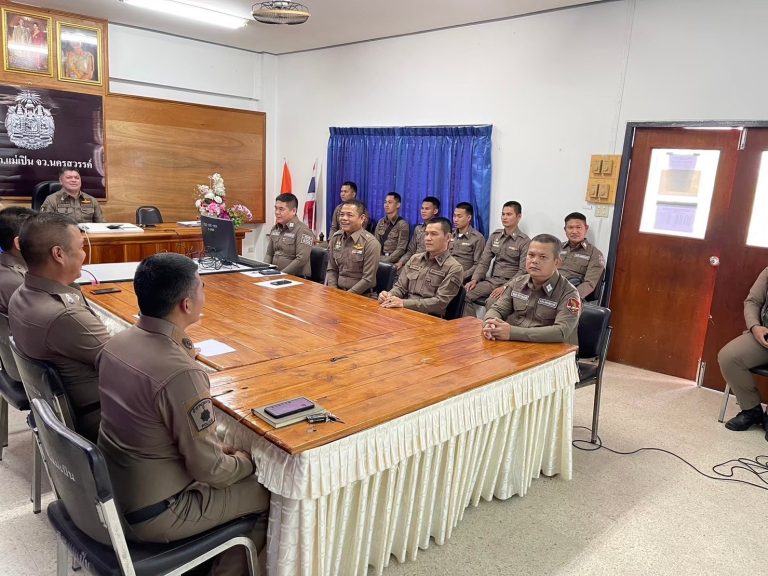 ประชุมชี้แจงและให้ข้อมูลเกี่ยวกับการประเมินคุณธรรมและความโปร่งใสในการดำเนินงานของหน่วยงานภาครัฐ ของสถานีตำรวจ ประจำปีงบประมาณ พ.ศ. 2568