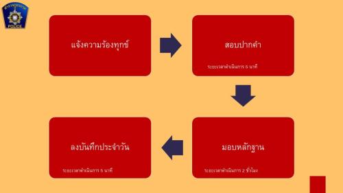 สไลด์4